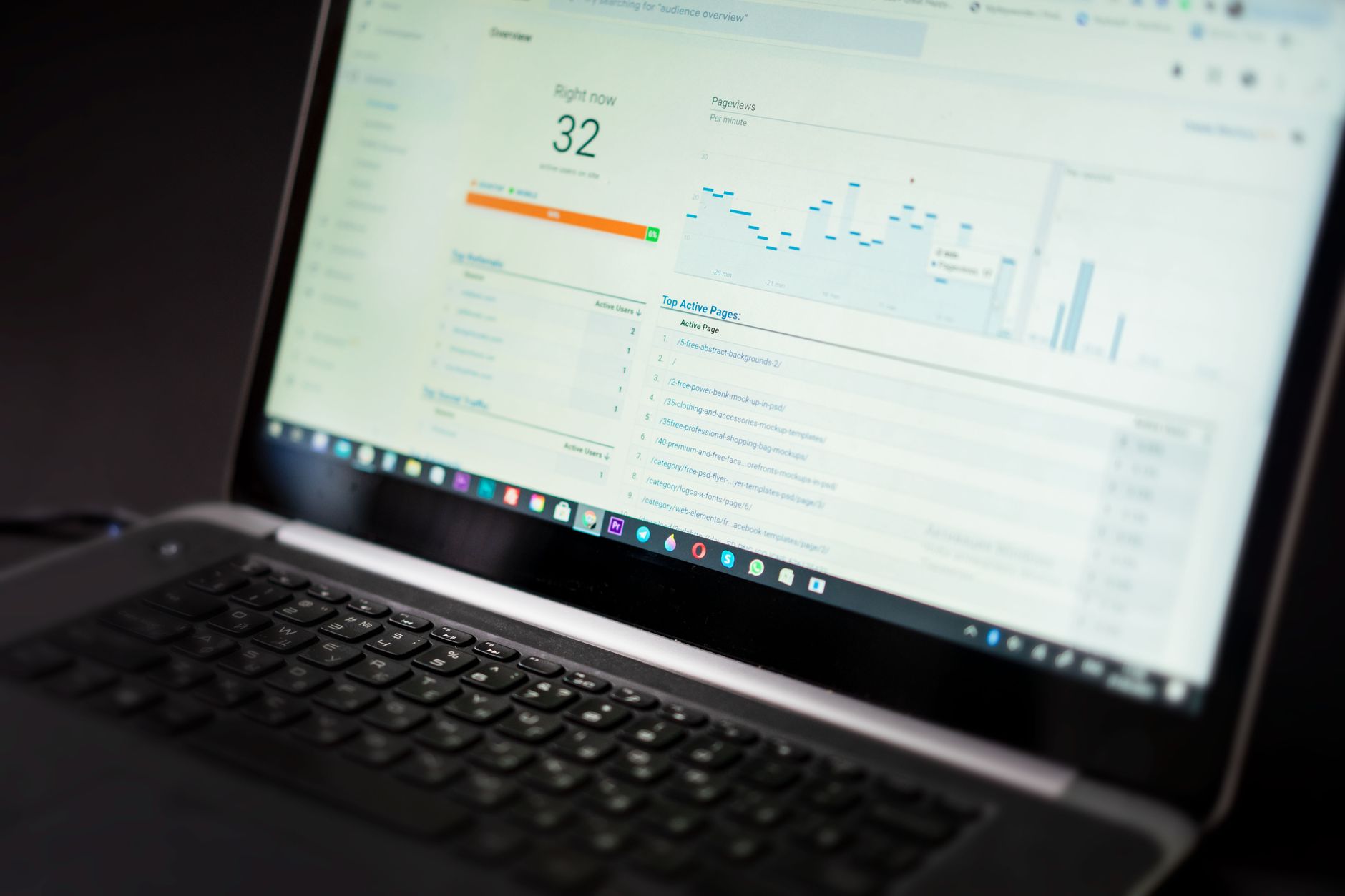 L’intranet Marie Blachère, pourquoi et comment ? Tour d’horizon du portail interne — interface tableau de bord intranet employé