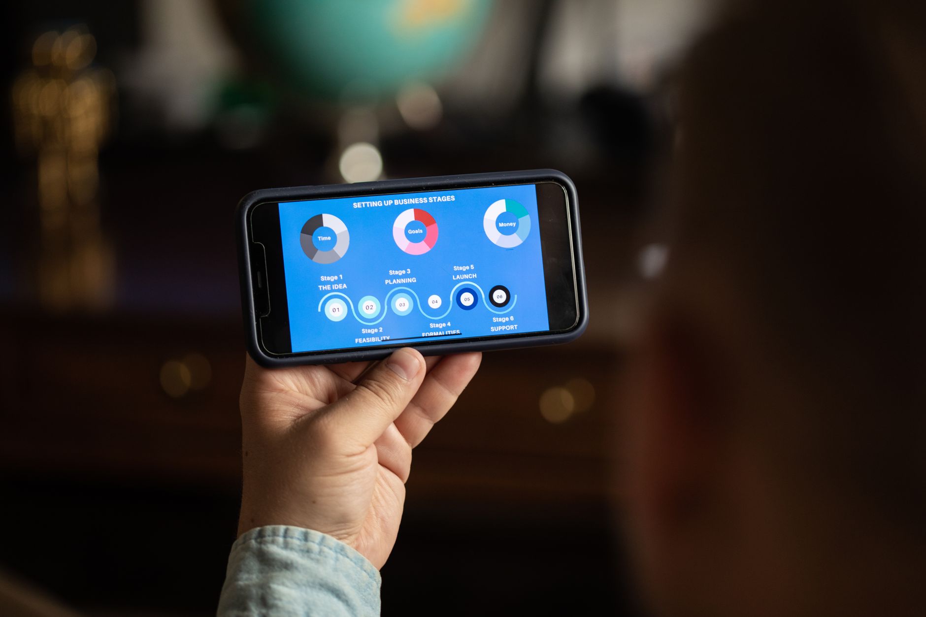 Vérifier le nombre de gigas internet restants depuis Android et iPhone — écran de consommation de données smartphone